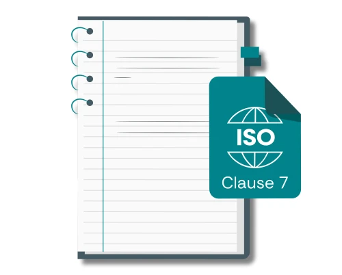 ISO Guide – Clause 7: Support